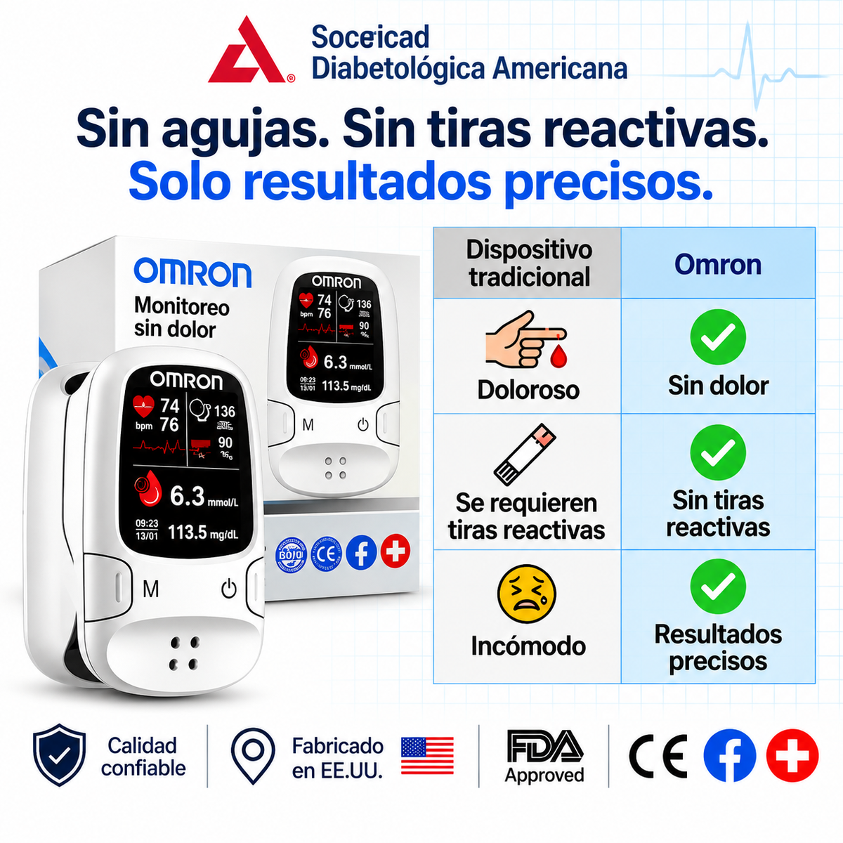 Indoloro y de alta precisión: Monitor de glucosa en sangre no invasivo e inteligente Omron™ 🔥 Fabricado en EE. UU. 🔥